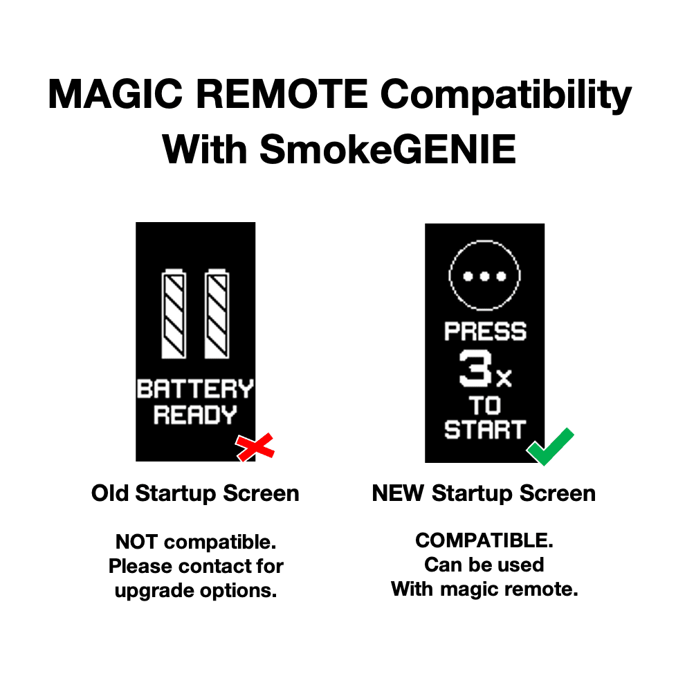 PMI Magic Remote (4 Channel) - PMI Gear
