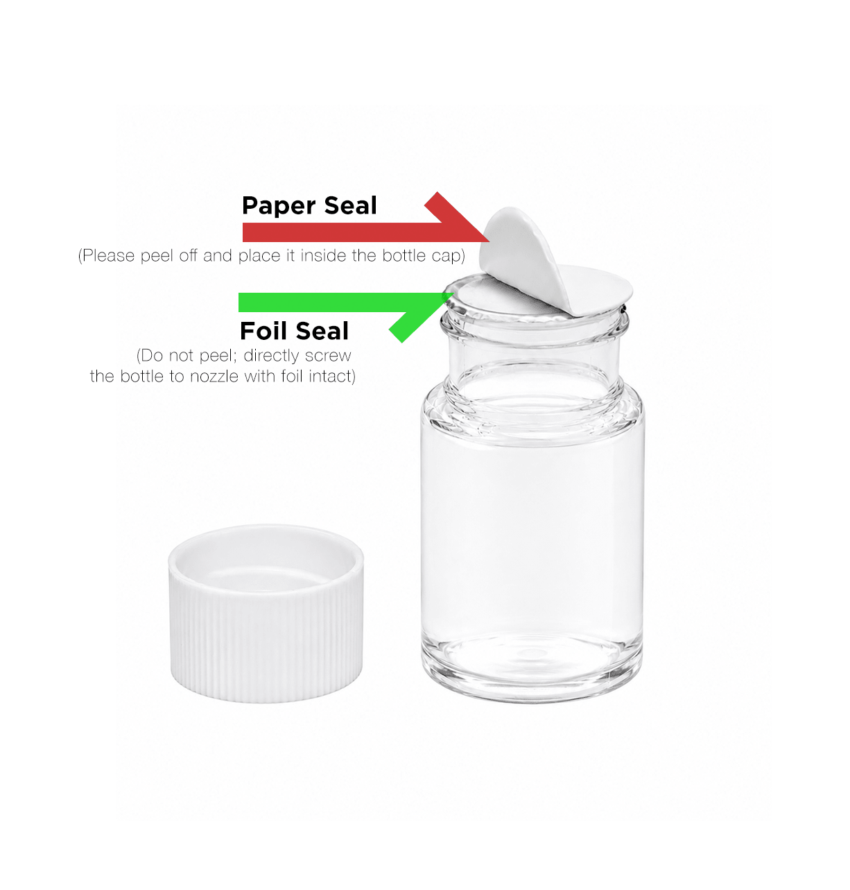 PMI Auto Bubble Formula Refill (6 x 25ml) - PMI Gear