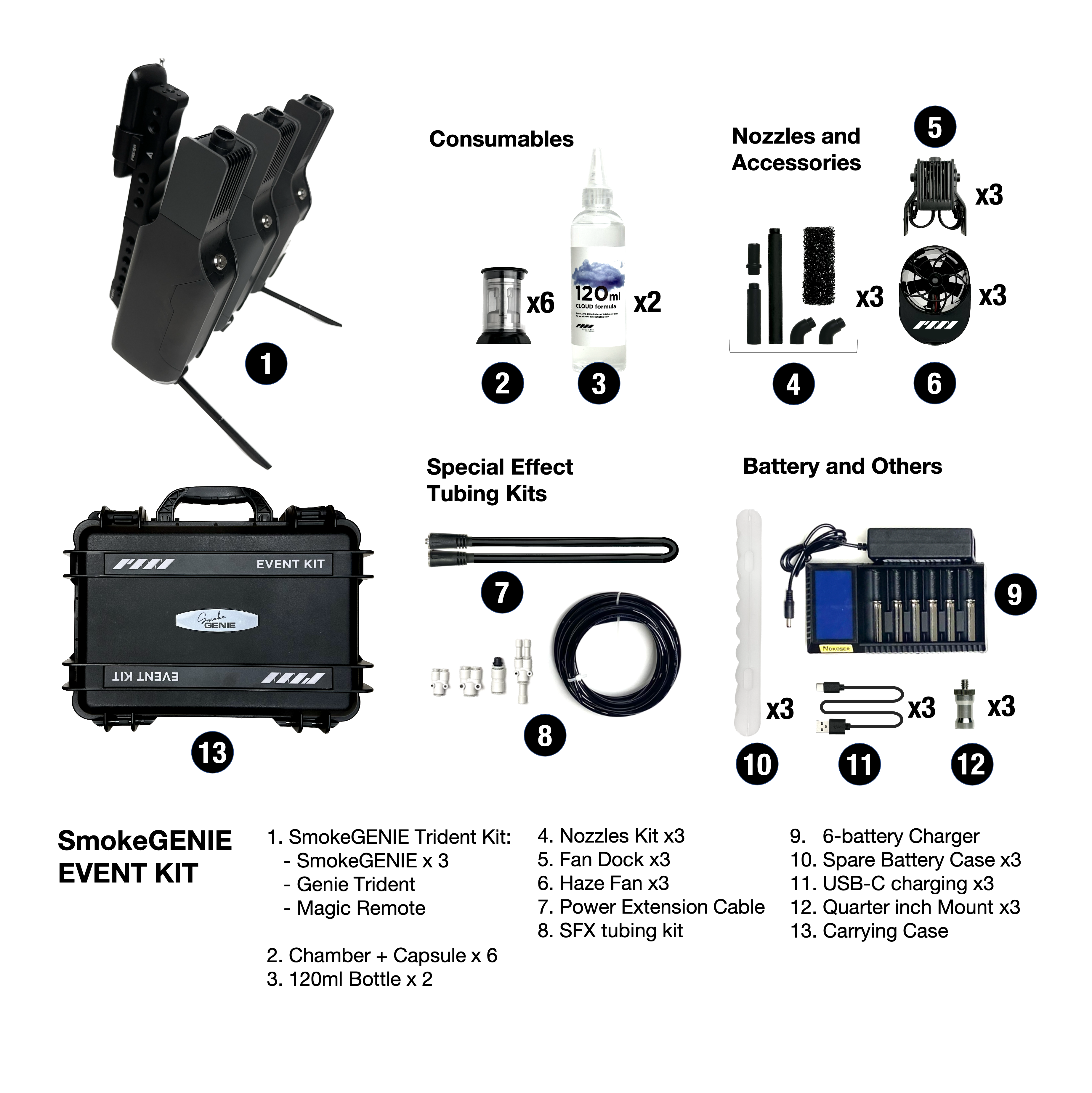 SmokeGENIE Theatrical Fog Generator (KIT DE EVENTO)