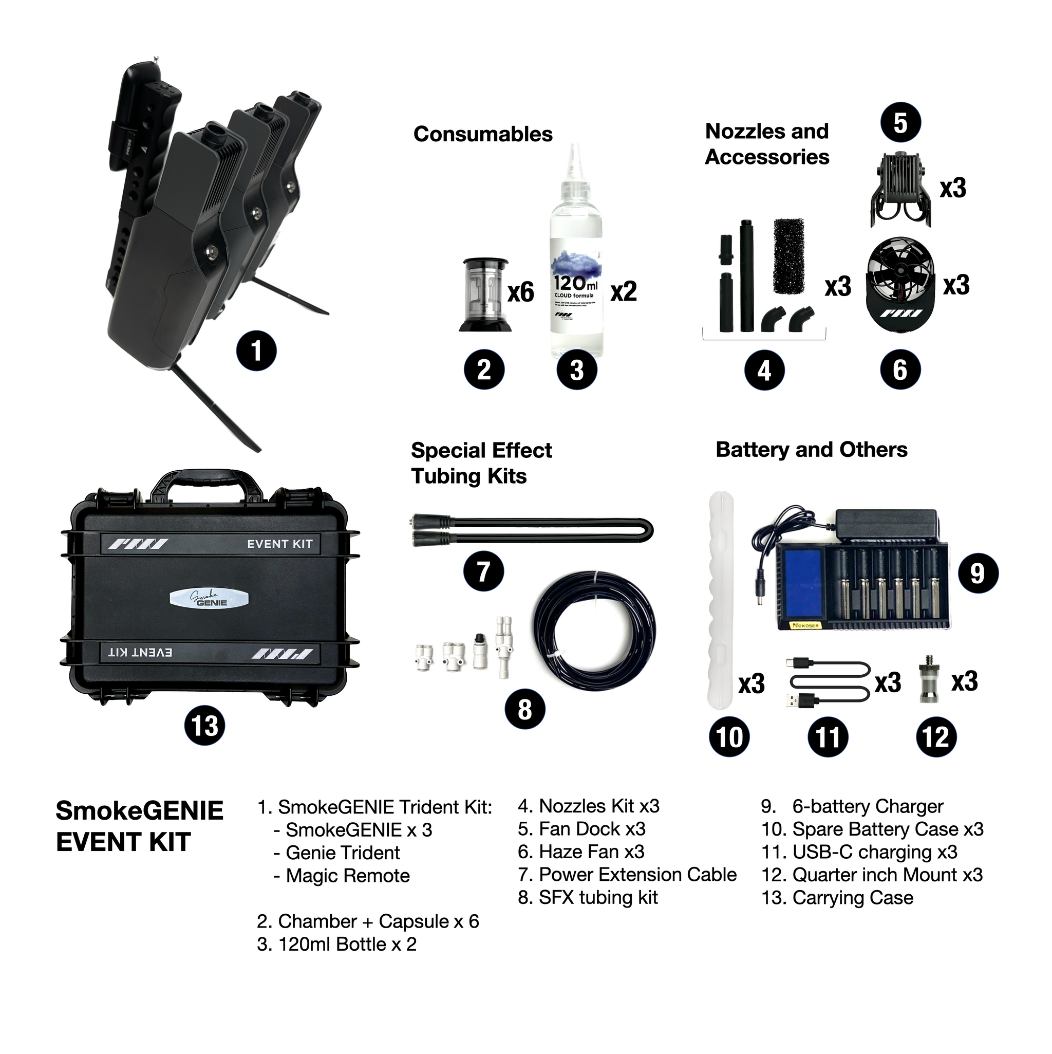 SmokeGENIE Theatrical Fog Generator (KIT ÉVÉNEMENTIEL)