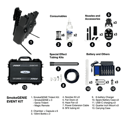 PMI SmokeGENIE - EVENT KIT - PMI Gear