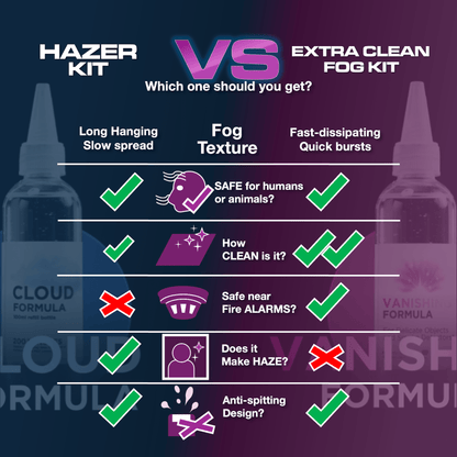 PMI SmokeNINJA PRO Extra Clean Fog Kit - PMI Gear