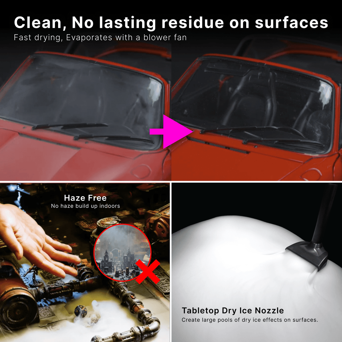 Tabletop Bundle guidance for fast-dissipating formula and dry-ice-style surface effects