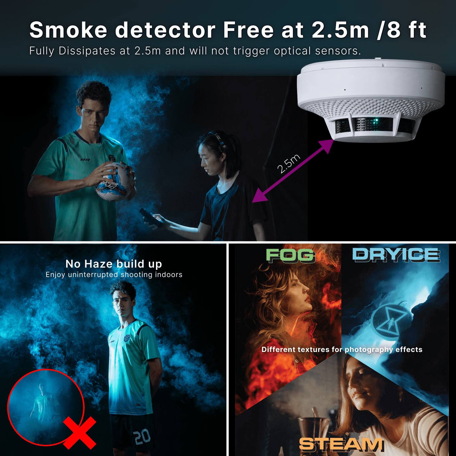 Vanishing Formula guidance for studio effects, haze buildup and smoke-detector distance guidance