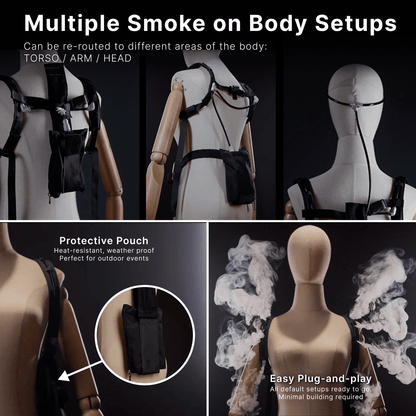 Smoke Vest routing options for torso, arm and head smoke effects with protective pouch